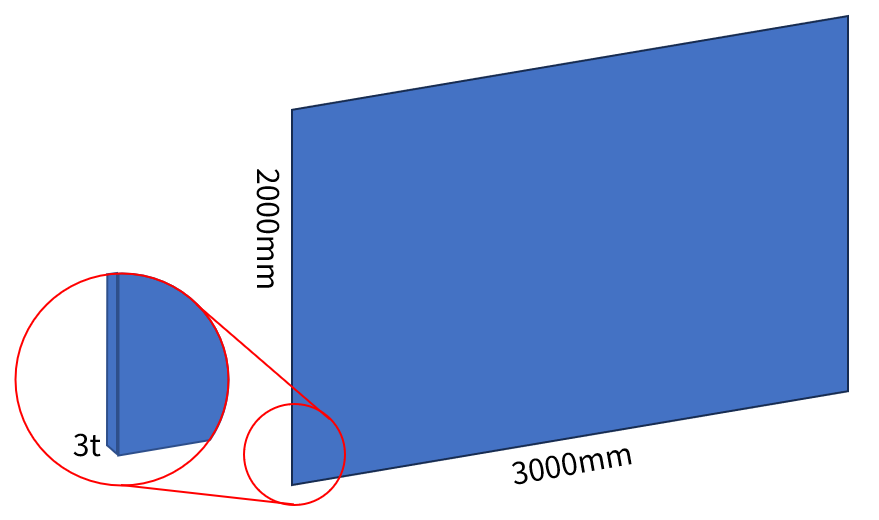 얇은 판넬 예시