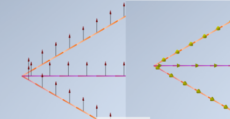 (중) Orientation, (우) Direction