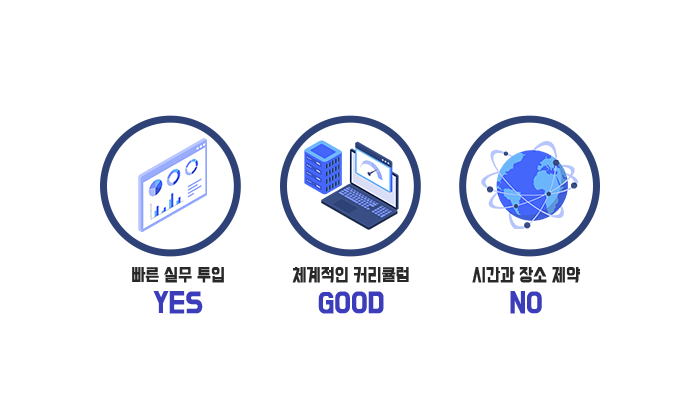ZW3D CAD 베이직 온라인 교육 특장점