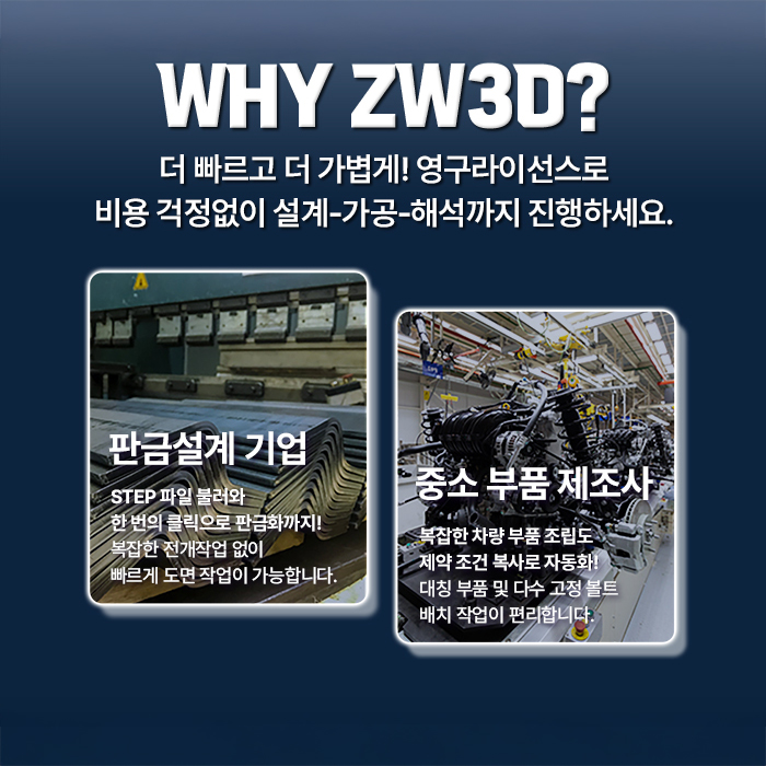 왜 ZW3D를 사야하나