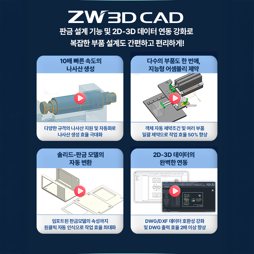 ZW3D CAD 신기능