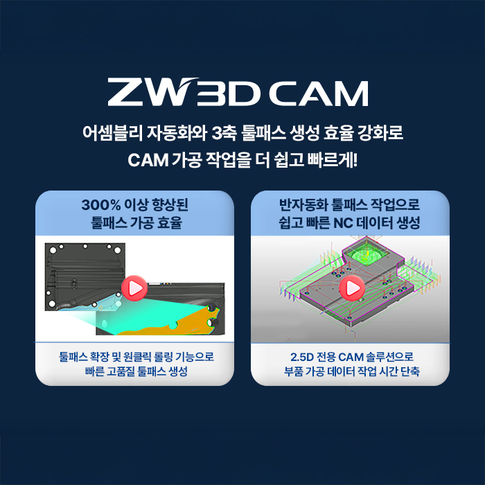 ZW3D CAM 신기능