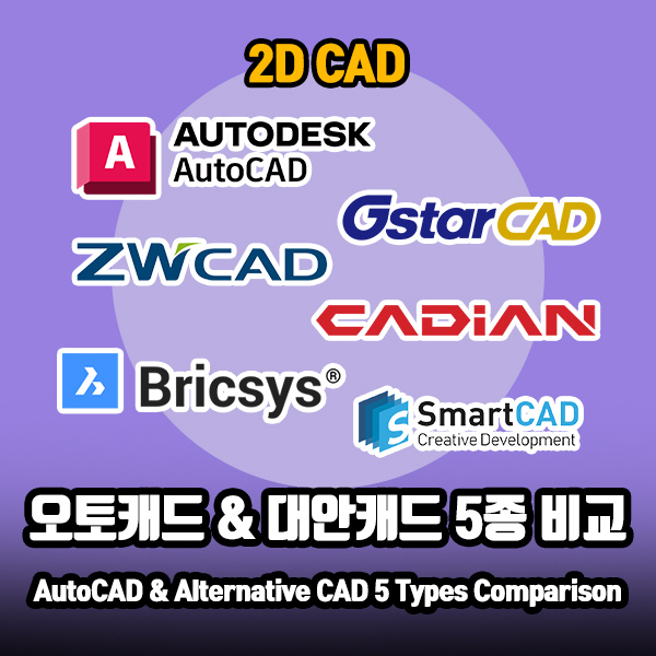 오토캐드 & 대안 캐드 5종 – 개인적인 평가 및 가격 비교