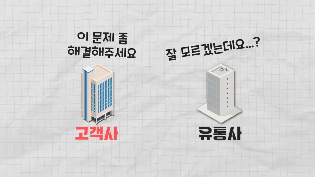 기술 지원 능력