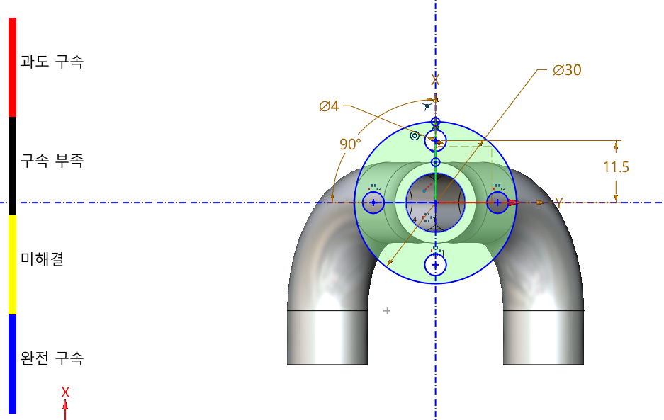 완전 구속(Fully Defined) 상태